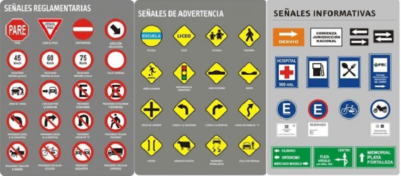 Placas de trânsito no Uruguai